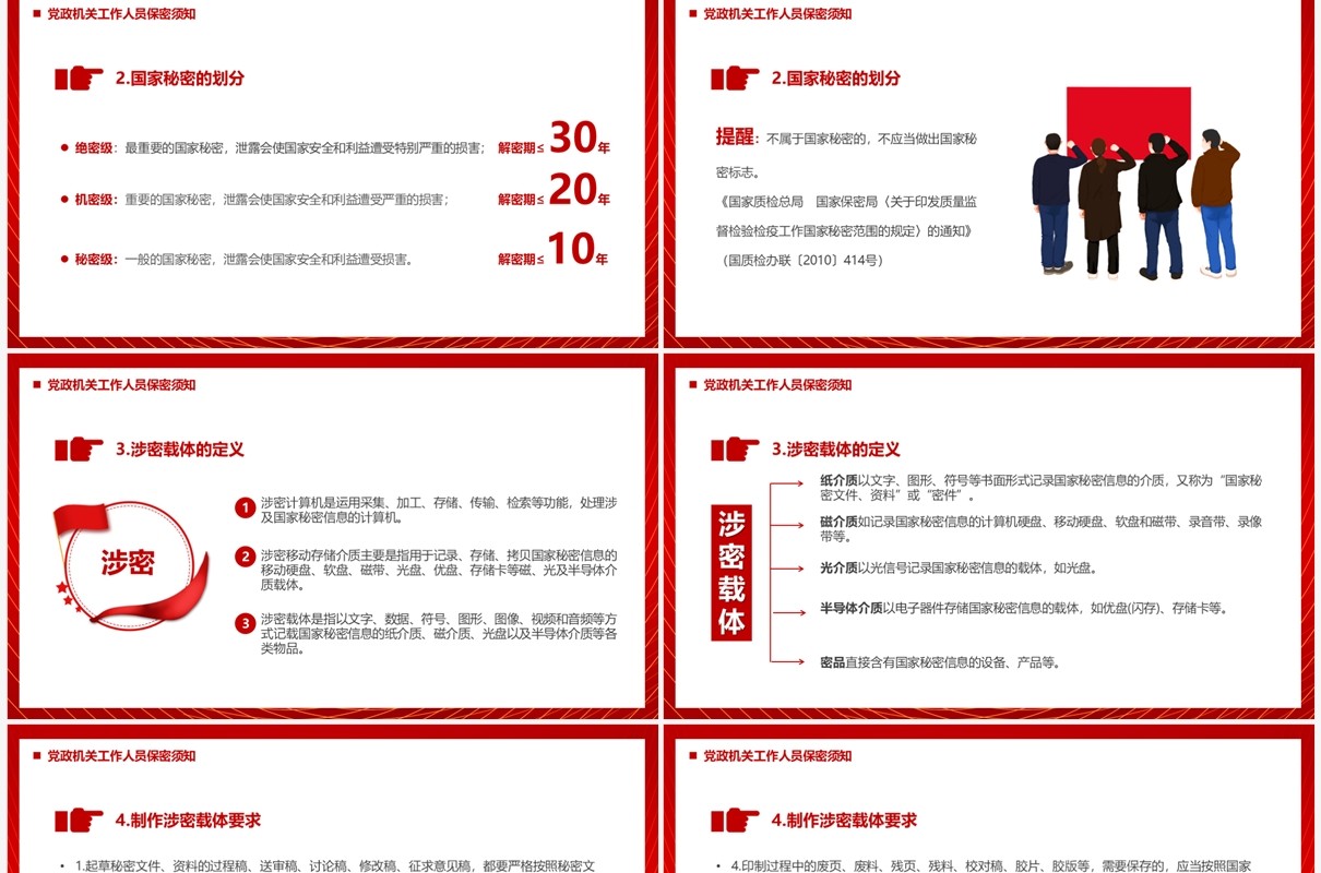 红色党政风机关保密须知PPT模板