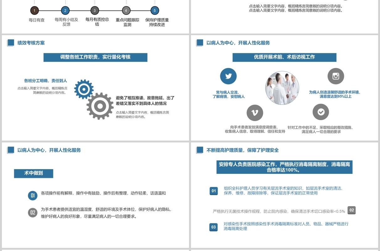 医院手术科外科护士长述职报告PPT模板