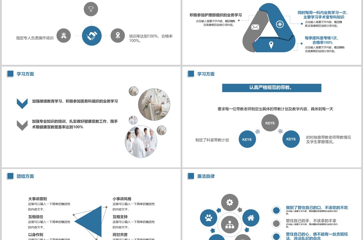 医院手术科外科护士长述职报告PPT模板