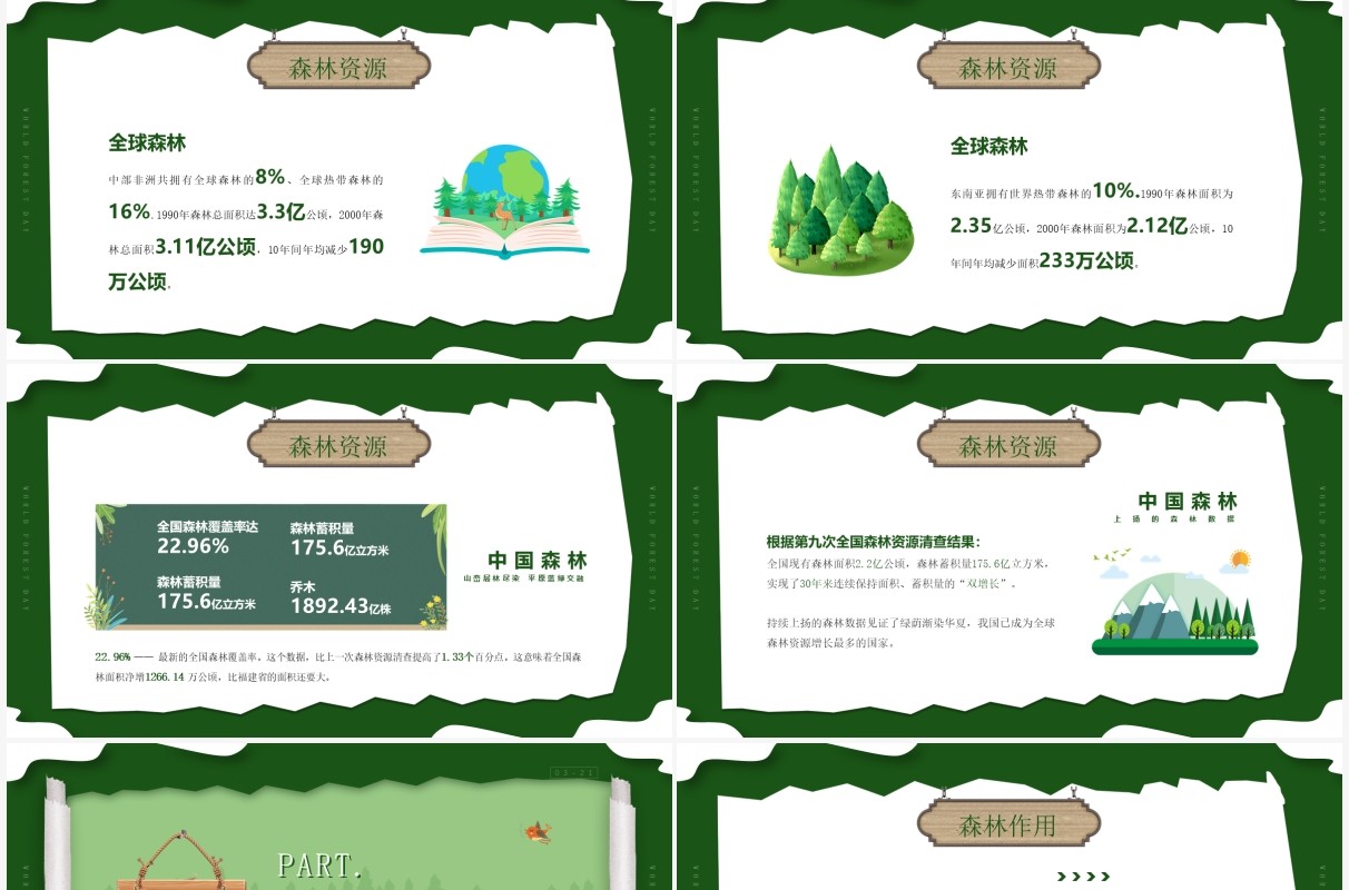 绿色卡通世界森林日主题班会PPT模板