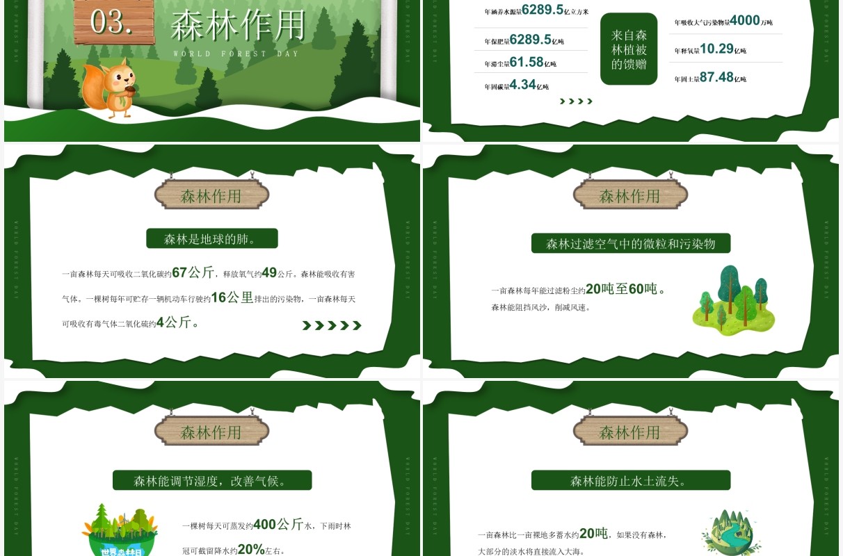 绿色卡通世界森林日主题班会PPT模板