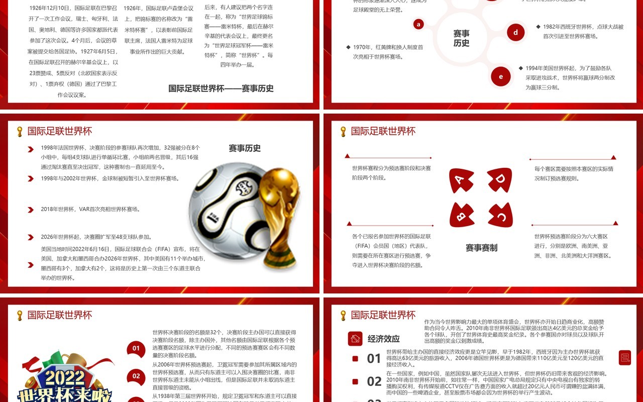 红色简约风2022决战世界杯PPT模板