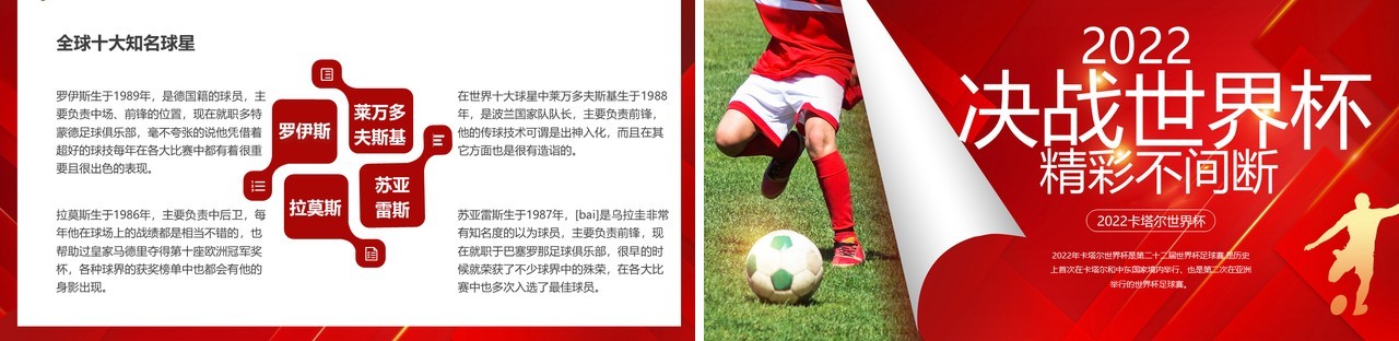 红色简约风2022决战世界杯PPT模板