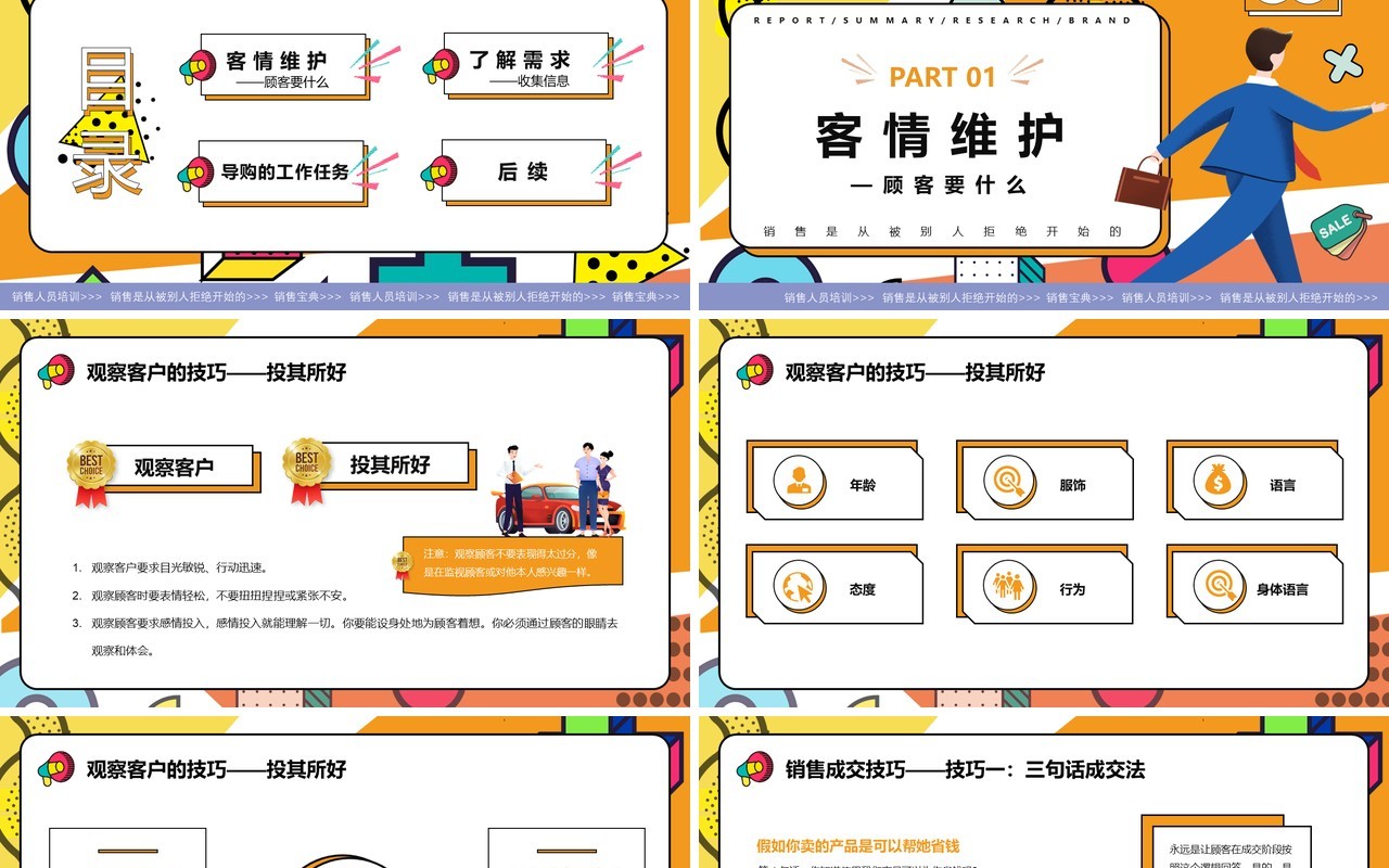 橙色孟菲斯销售人员技能培训PPT模版