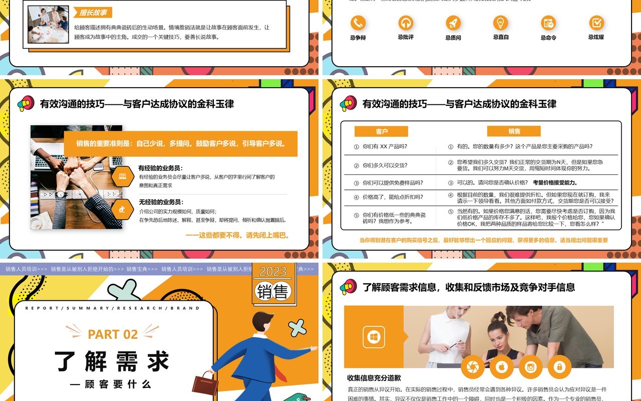 橙色孟菲斯销售人员技能培训PPT模版