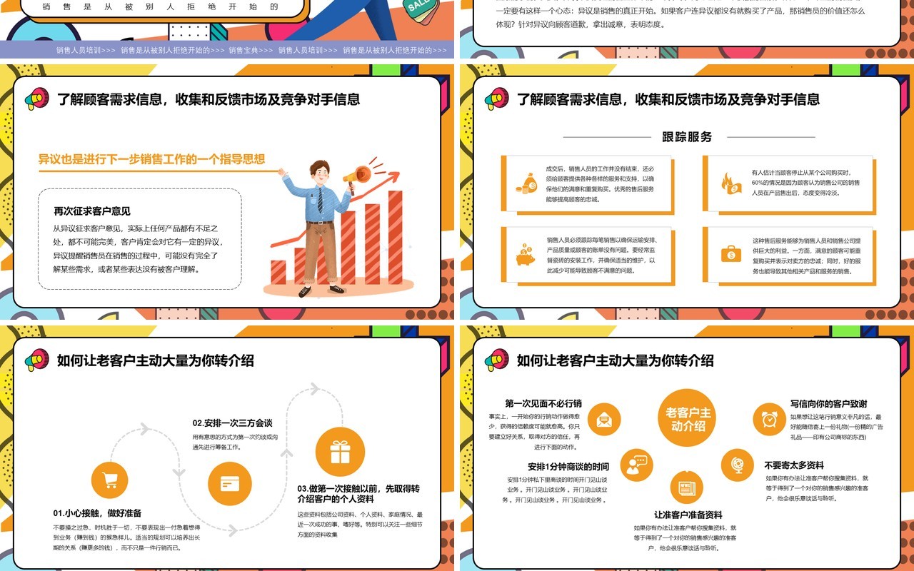橙色孟菲斯销售人员技能培训PPT模版