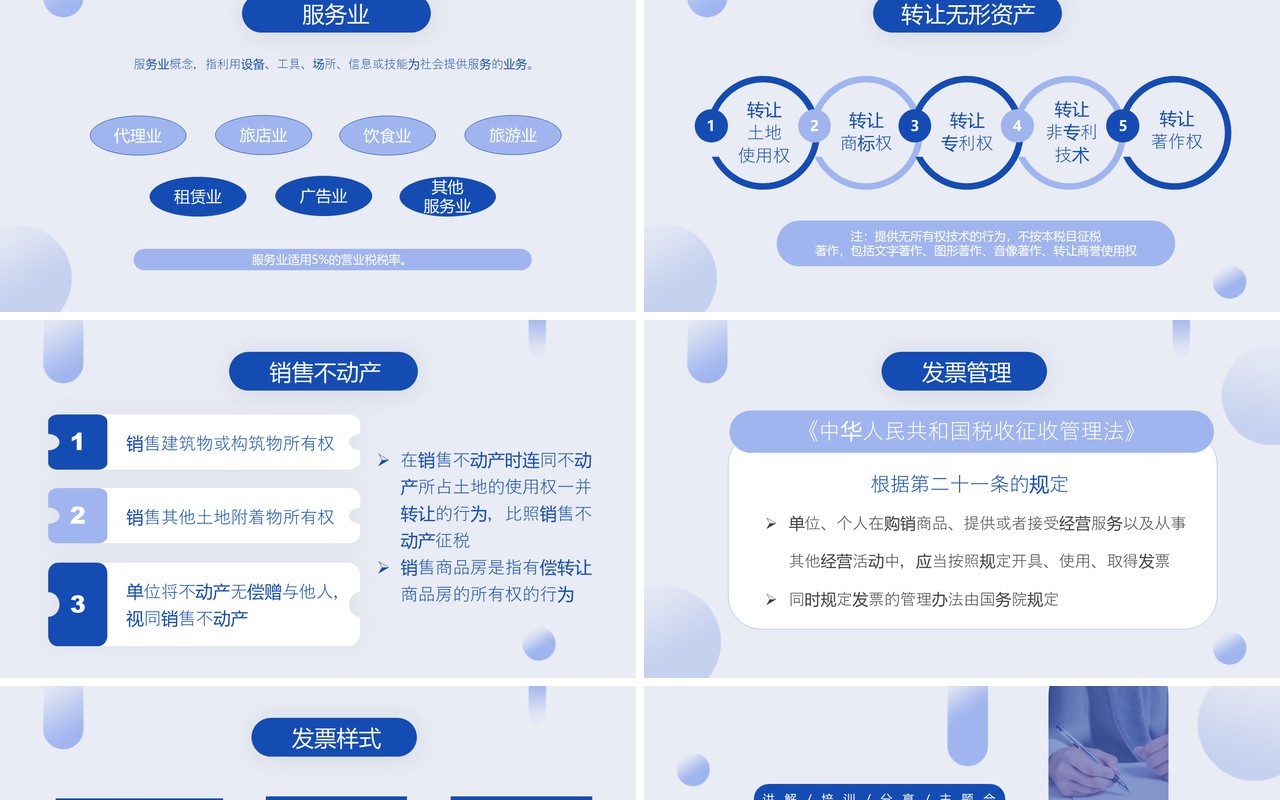 蓝色简约风税务基础知识培训PPT模板