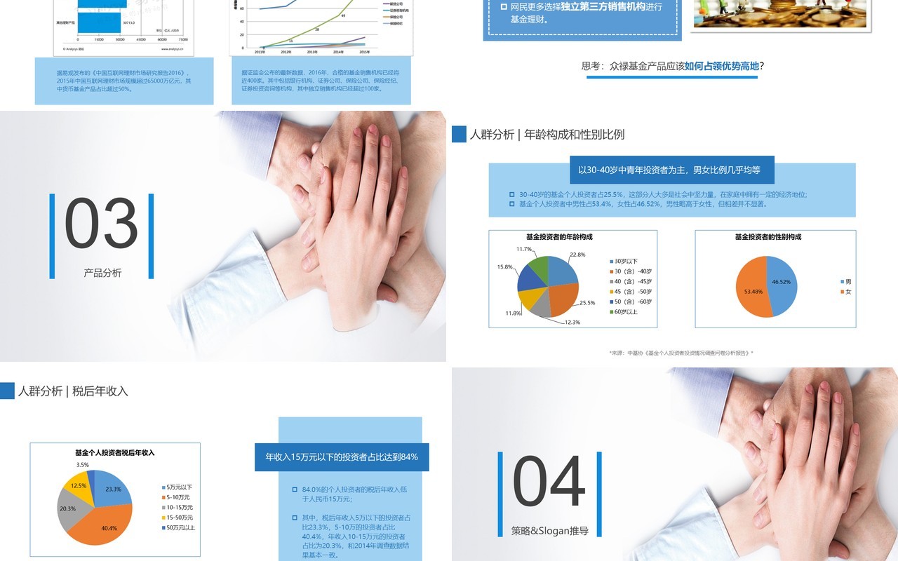 商务基金理财新品上市推广方案PPT模板