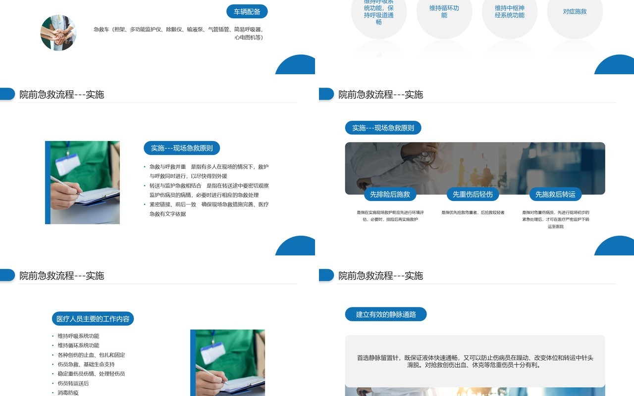 蓝色商务风院前急救护理工作流程PPT模板