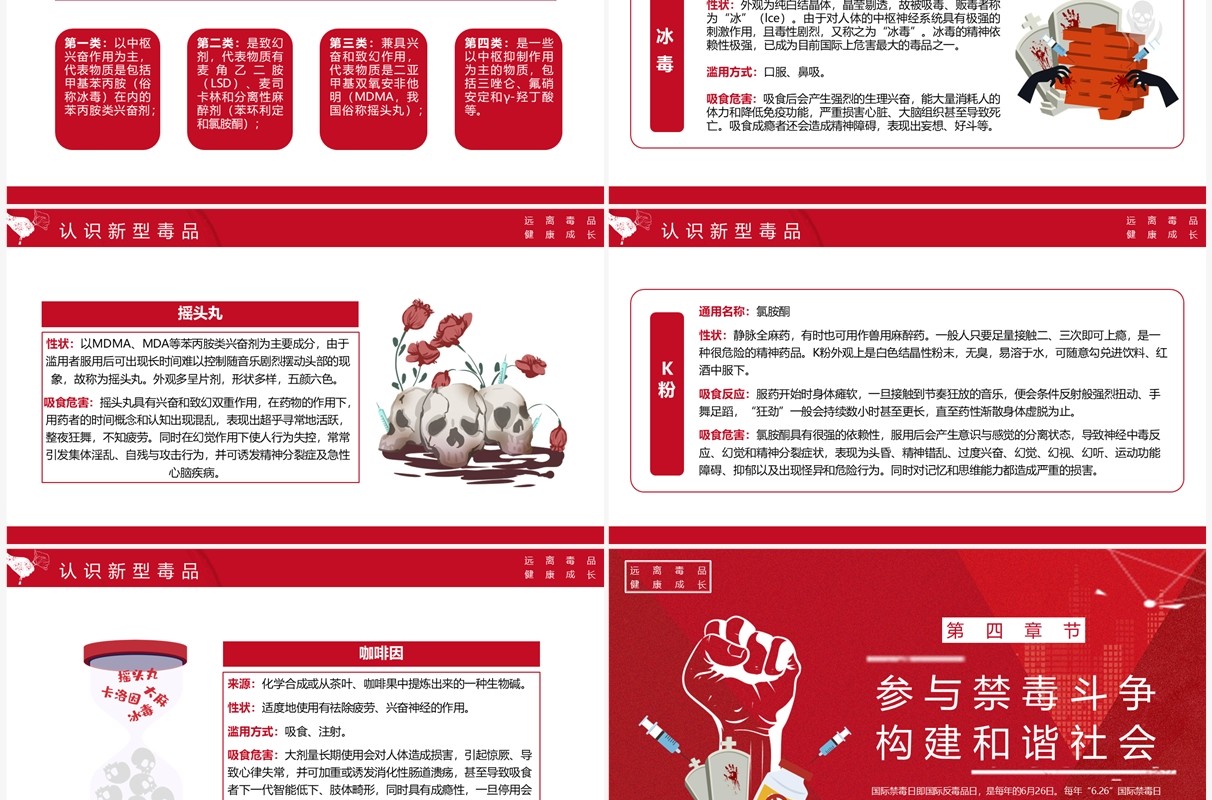 红色简约国际禁毒日科普宣传PPT模板