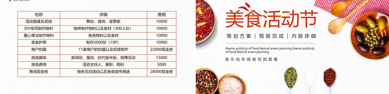 框架完整美食活动节策划方案动态PPT模板