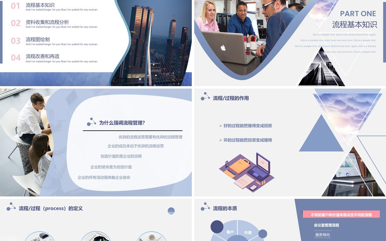 时尚商务流程管理培训PPT模板