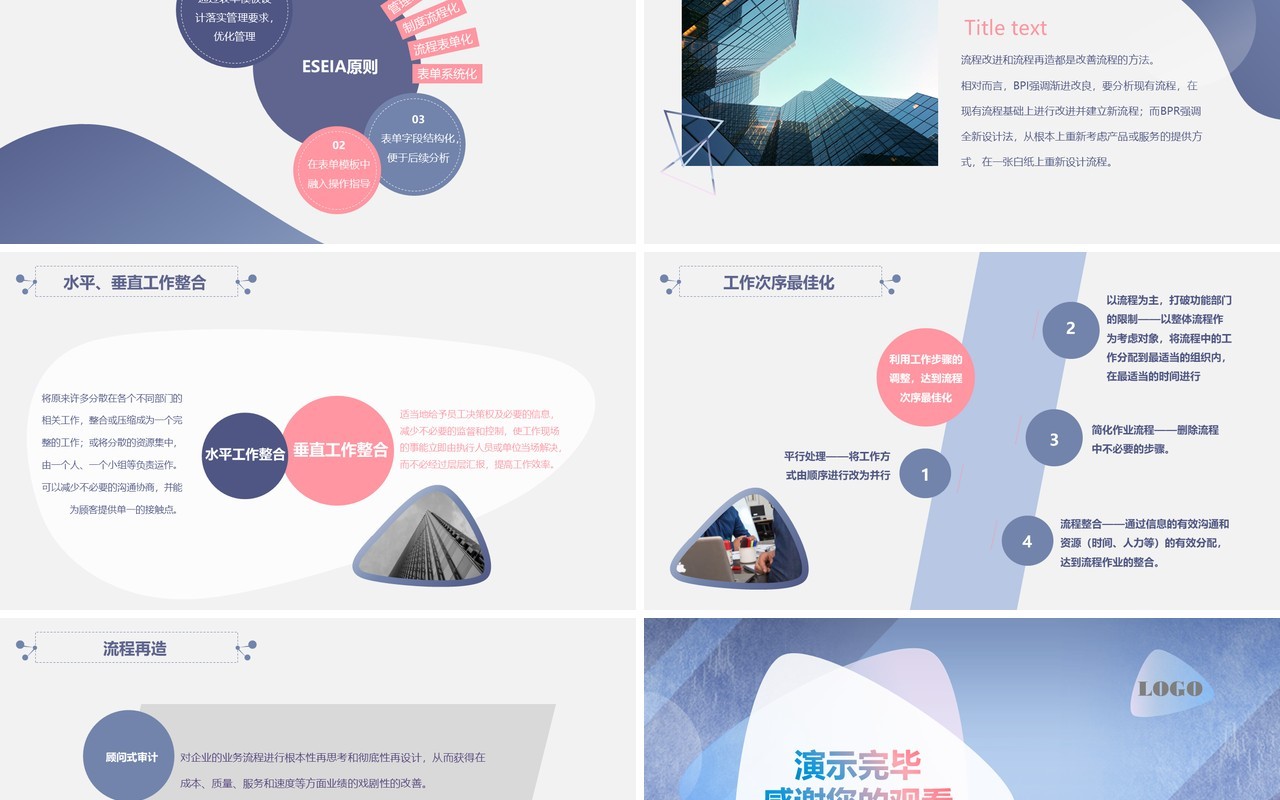 时尚商务流程管理培训PPT模板