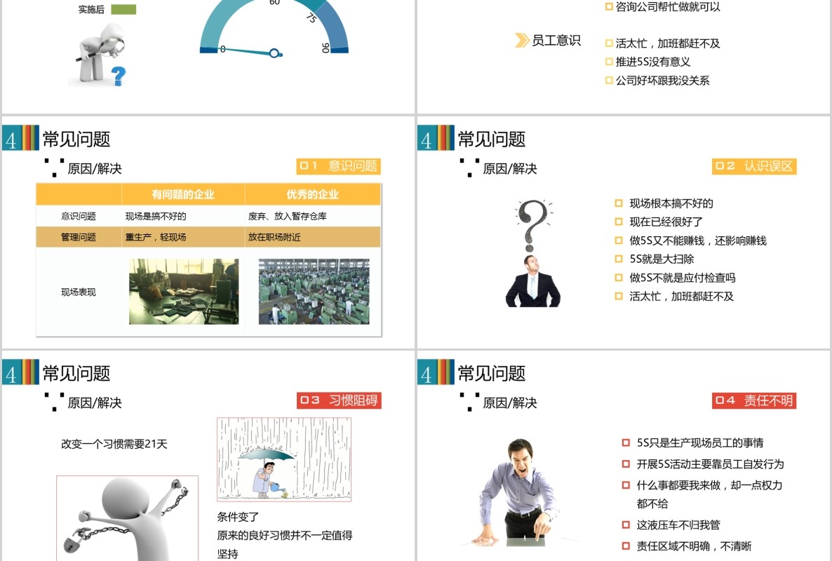 多色企业5S现场管理培训PPT模板
