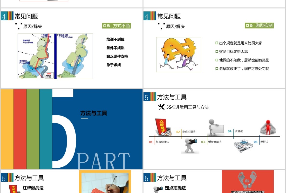 多色企业5S现场管理培训PPT模板