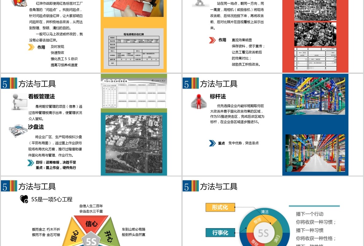 多色企业5S现场管理培训PPT模板