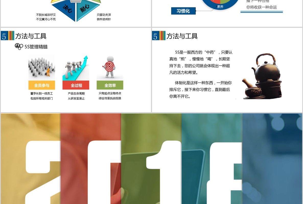 多色企业5S现场管理培训PPT模板
