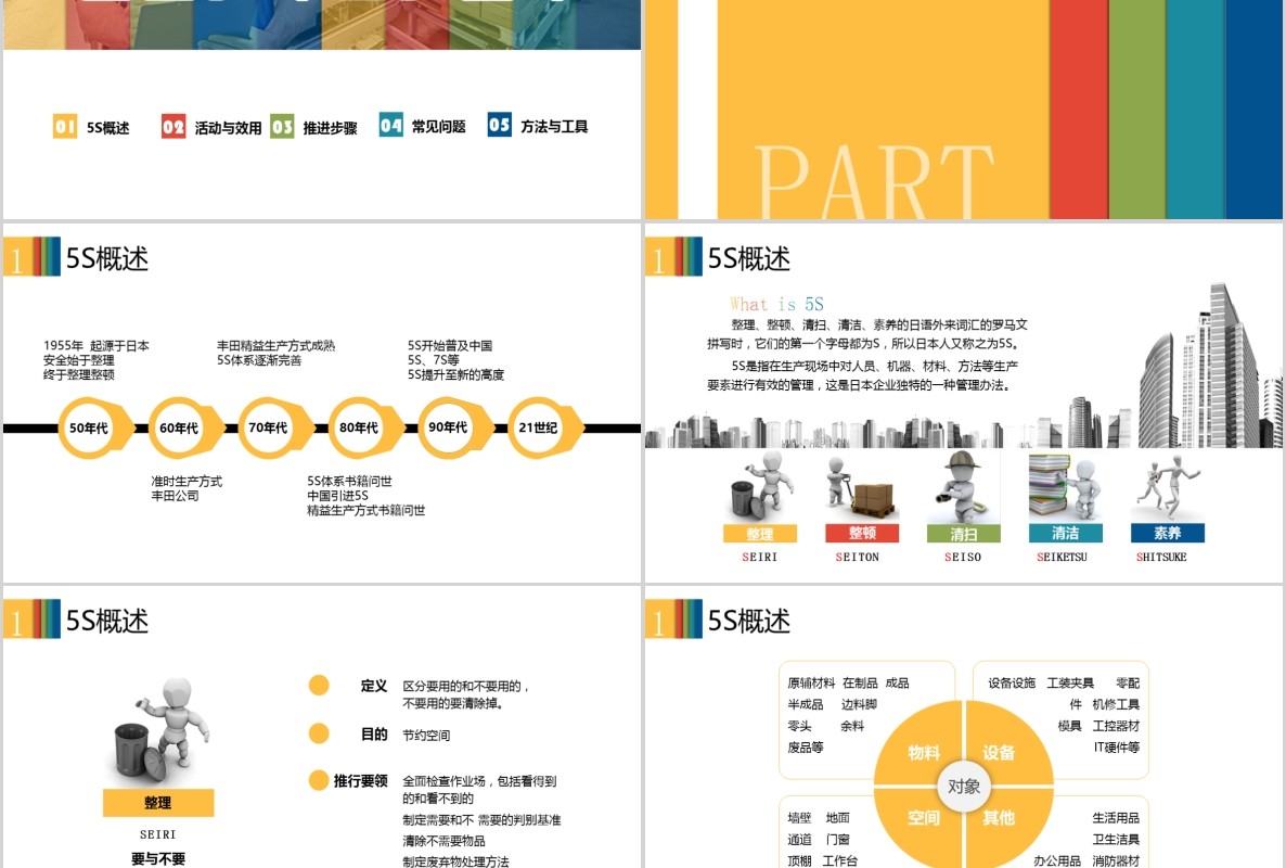 多色企业5S现场管理培训PPT模板