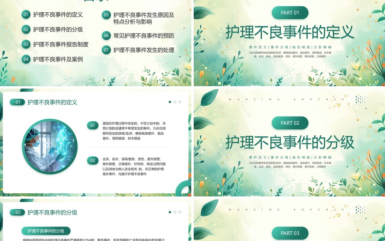 绿色清新风医疗护理不良事件PPT模板