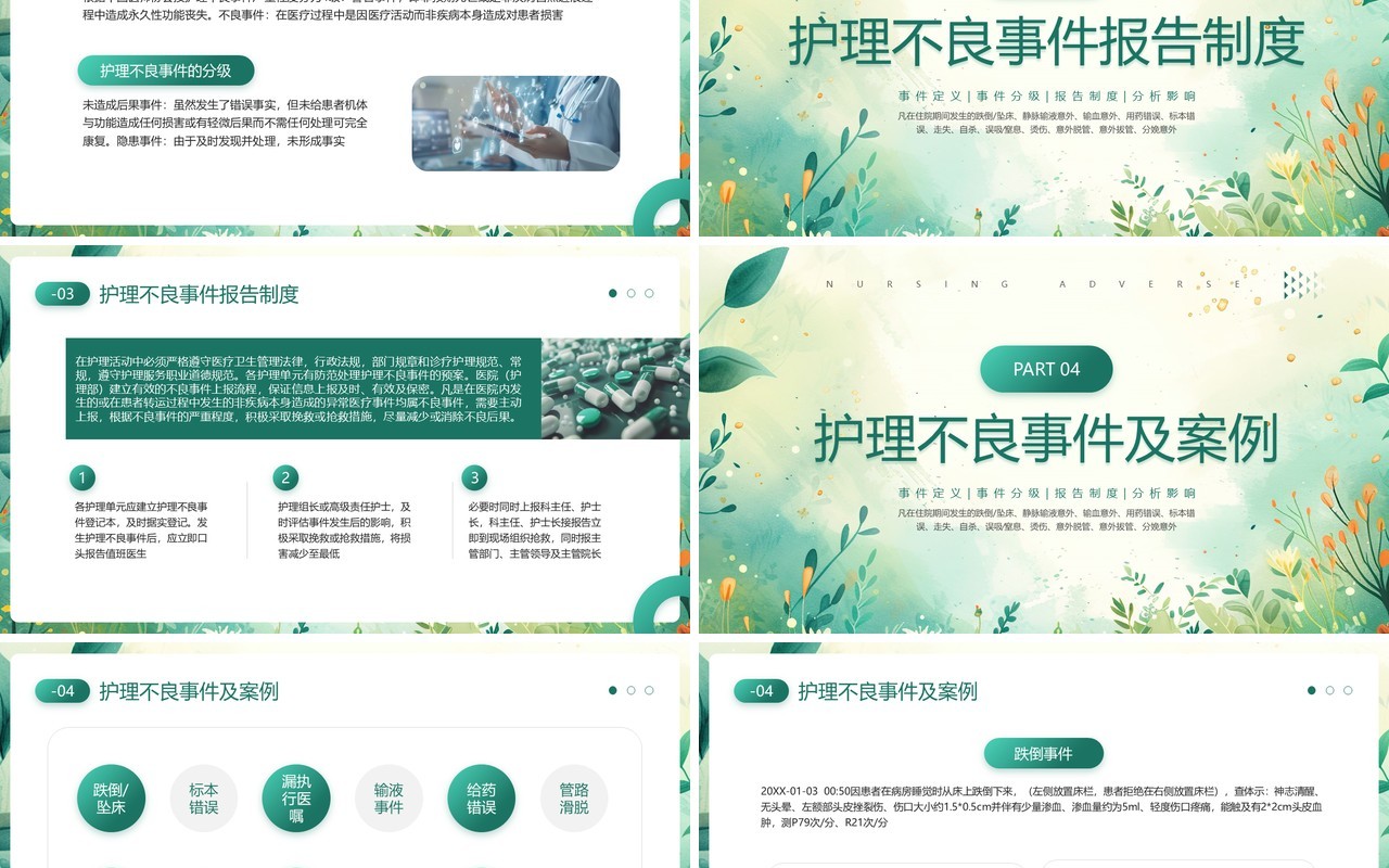 绿色清新风医疗护理不良事件PPT模板
