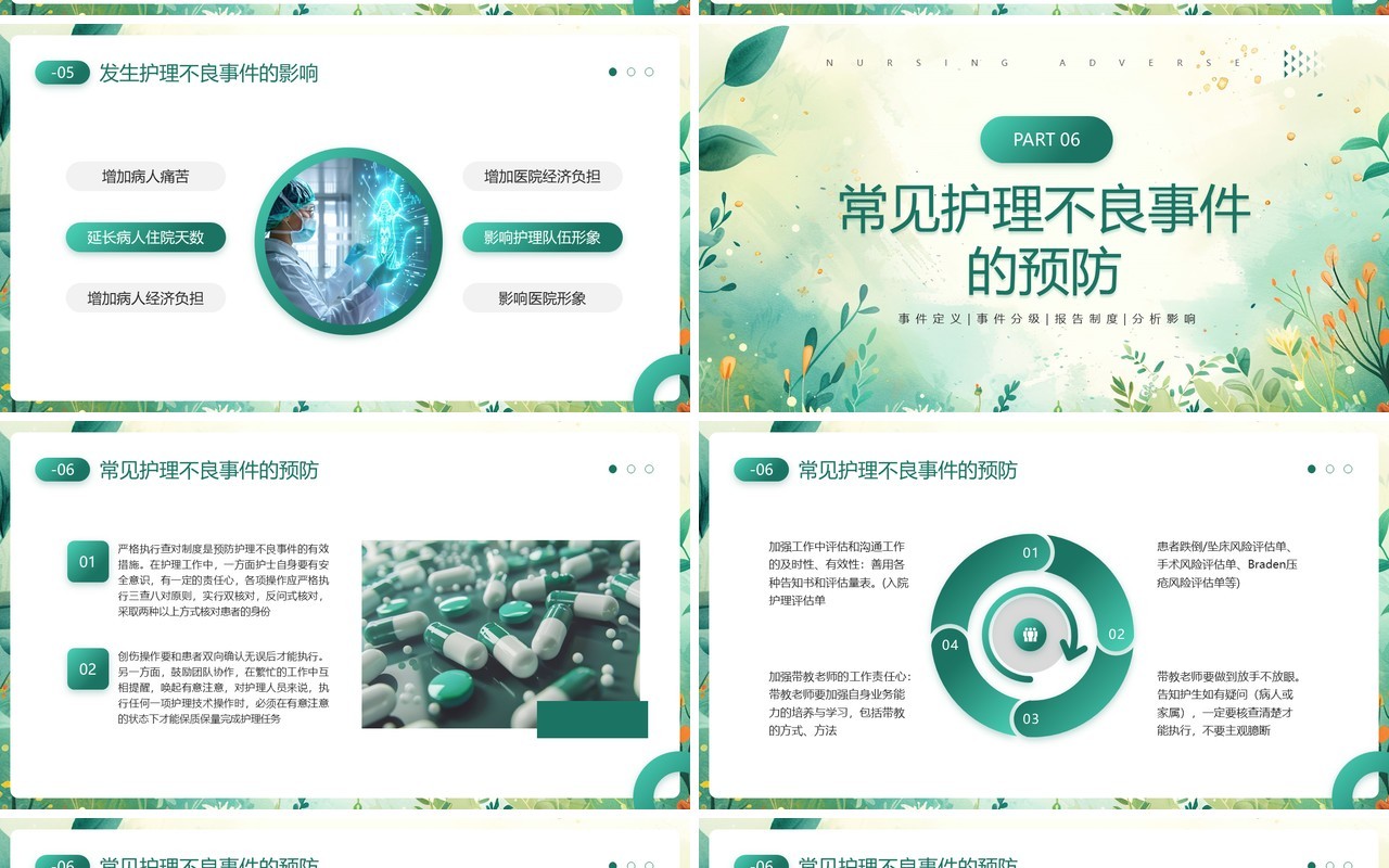 绿色清新风医疗护理不良事件PPT模板