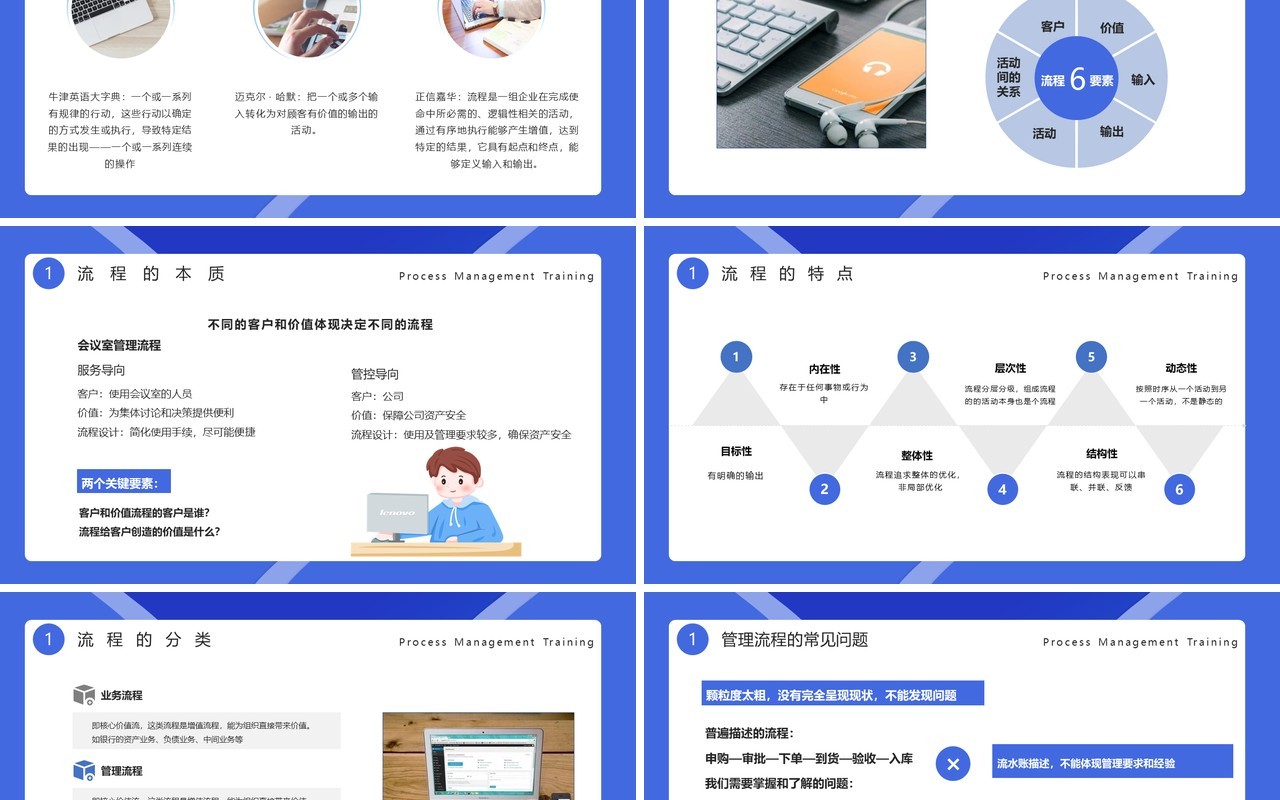 蓝色优质企业公司流程管理培训PPT模板