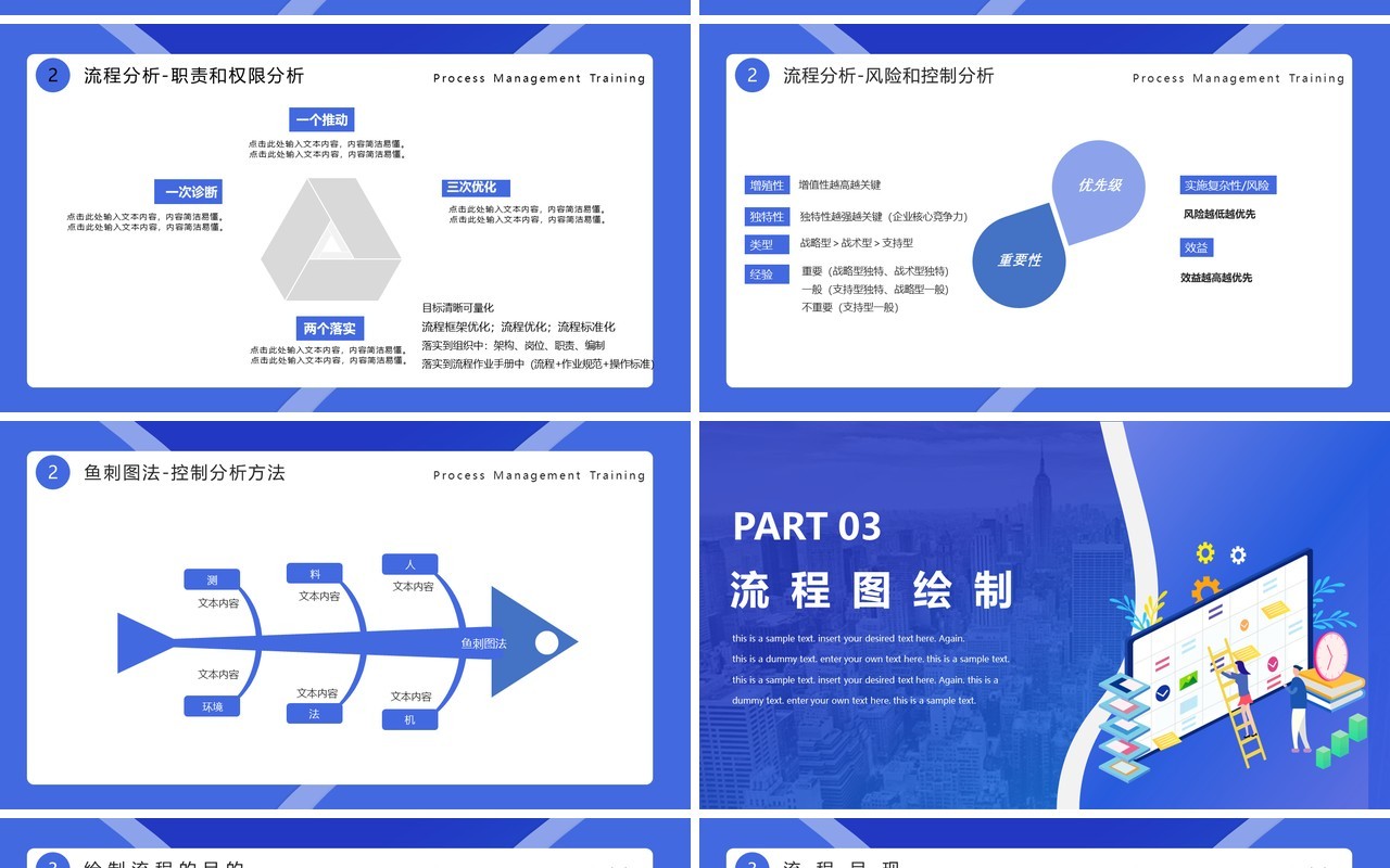 蓝色优质企业公司流程管理培训PPT模板