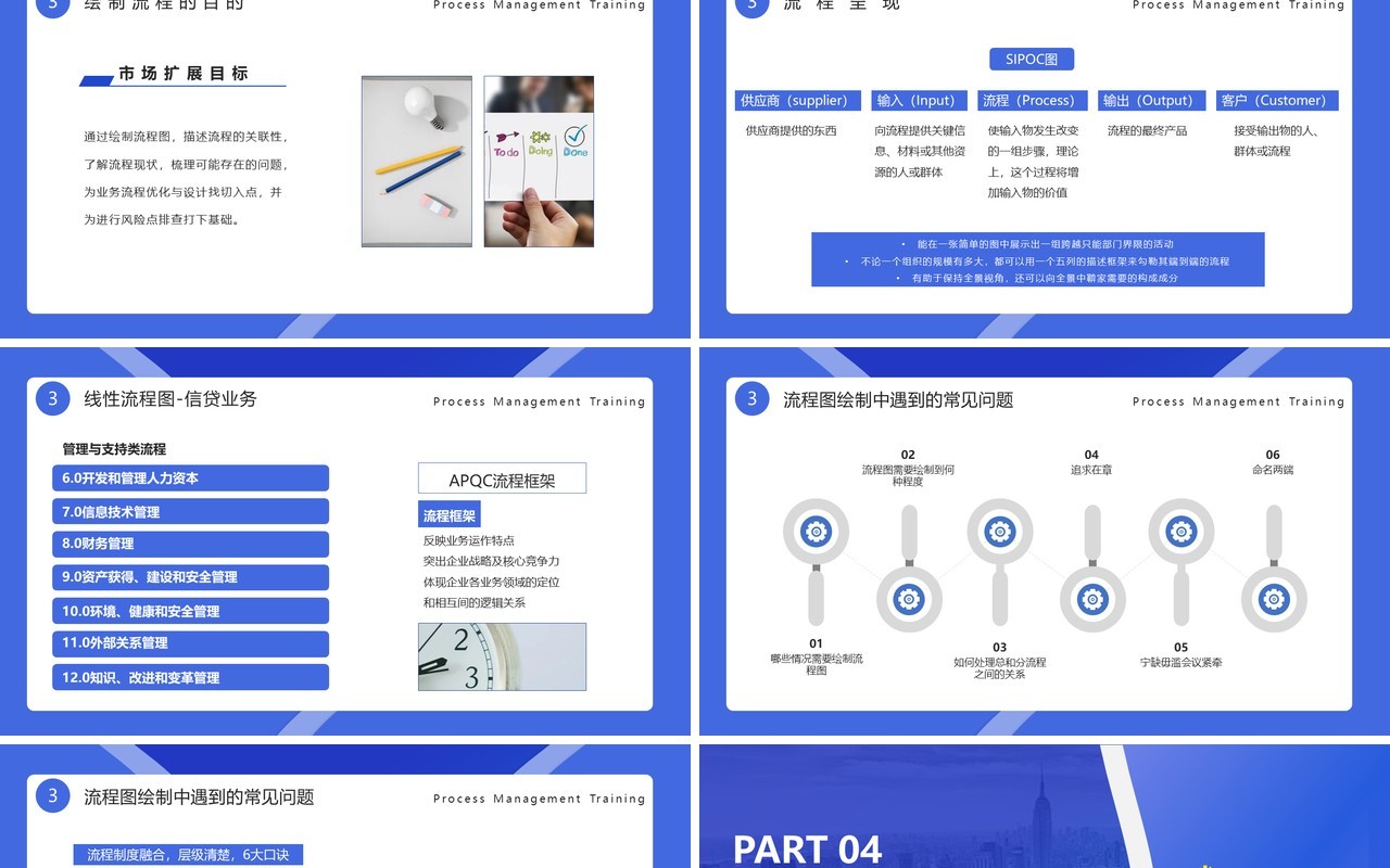 蓝色优质企业公司流程管理培训PPT模板