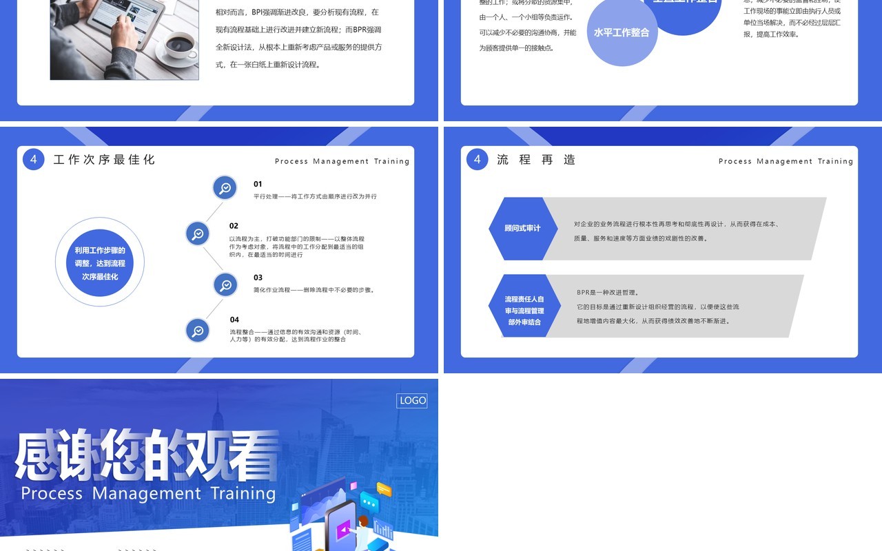 蓝色优质企业公司流程管理培训PPT模板