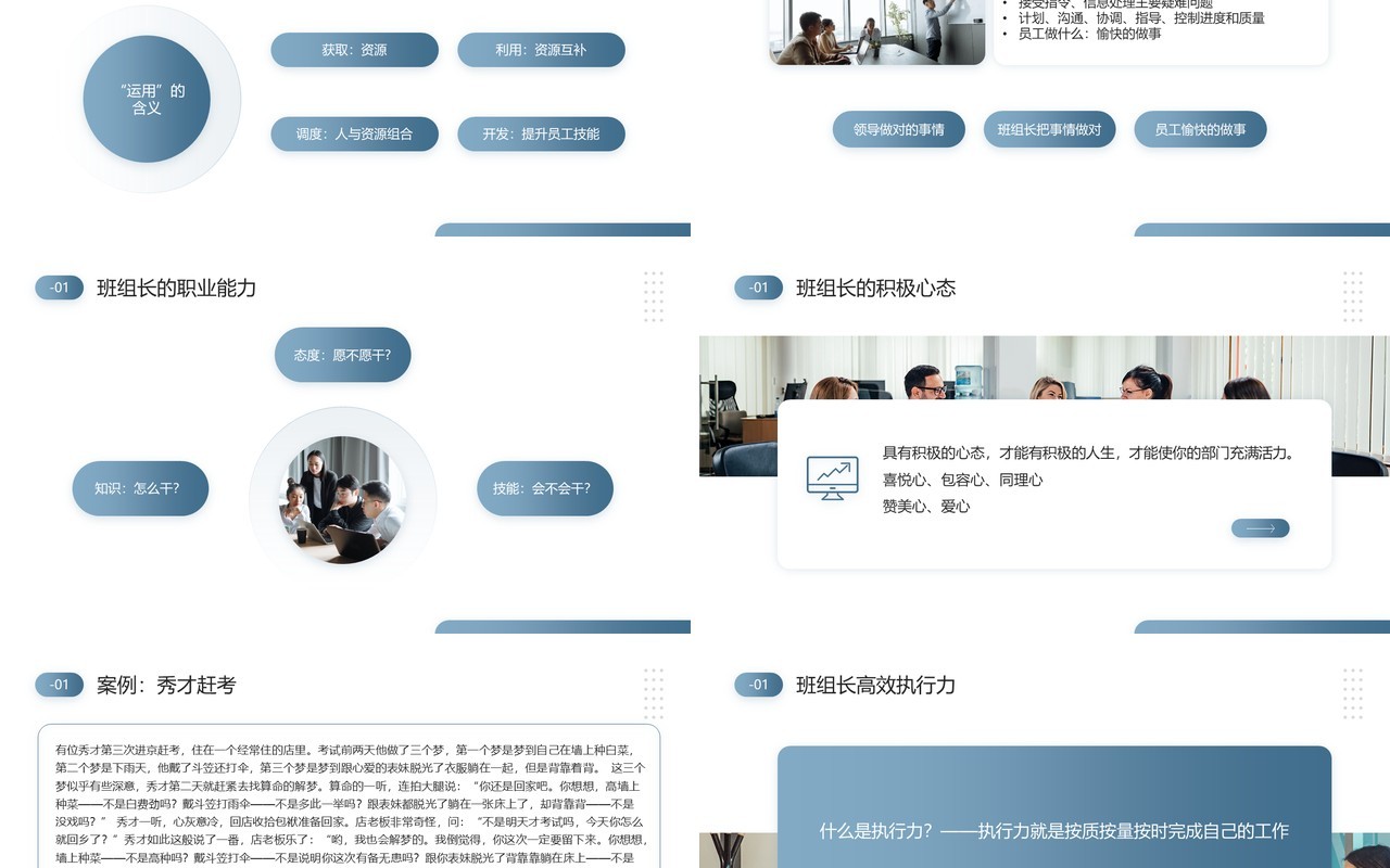 蓝色商务风班组长执行力企业培训PPT模板