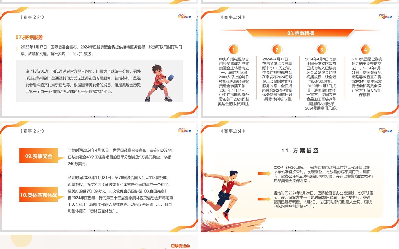 橙色卡通风2024巴黎奥运会PPT模板