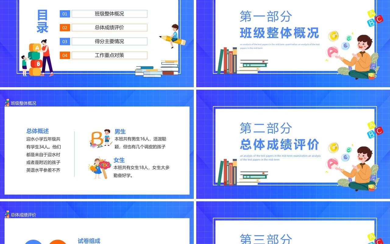 英语期中考试试卷分析动态PPT模板