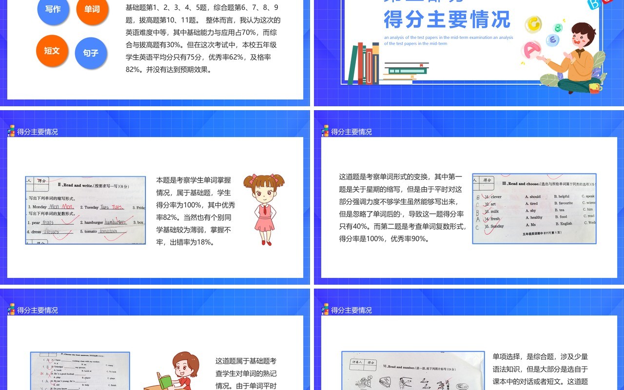 英语期中考试试卷分析动态PPT模板