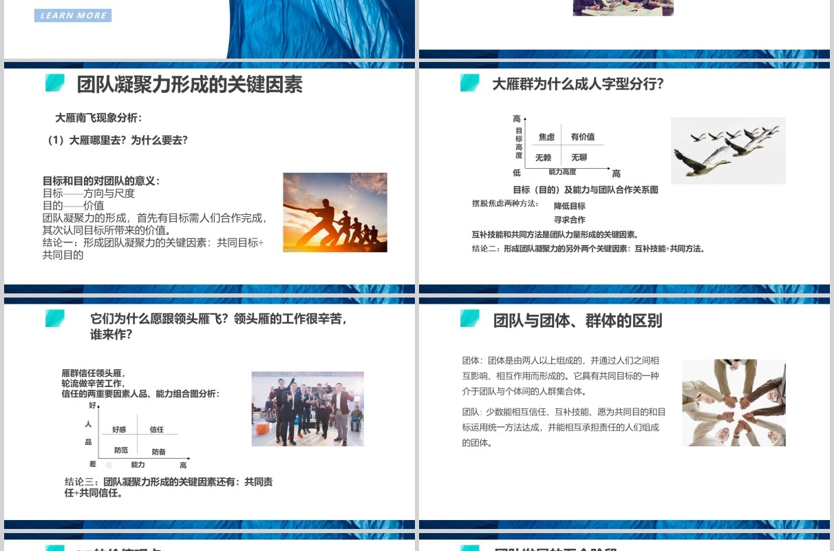 简洁员工职业素养与团队意识培训PPT模板