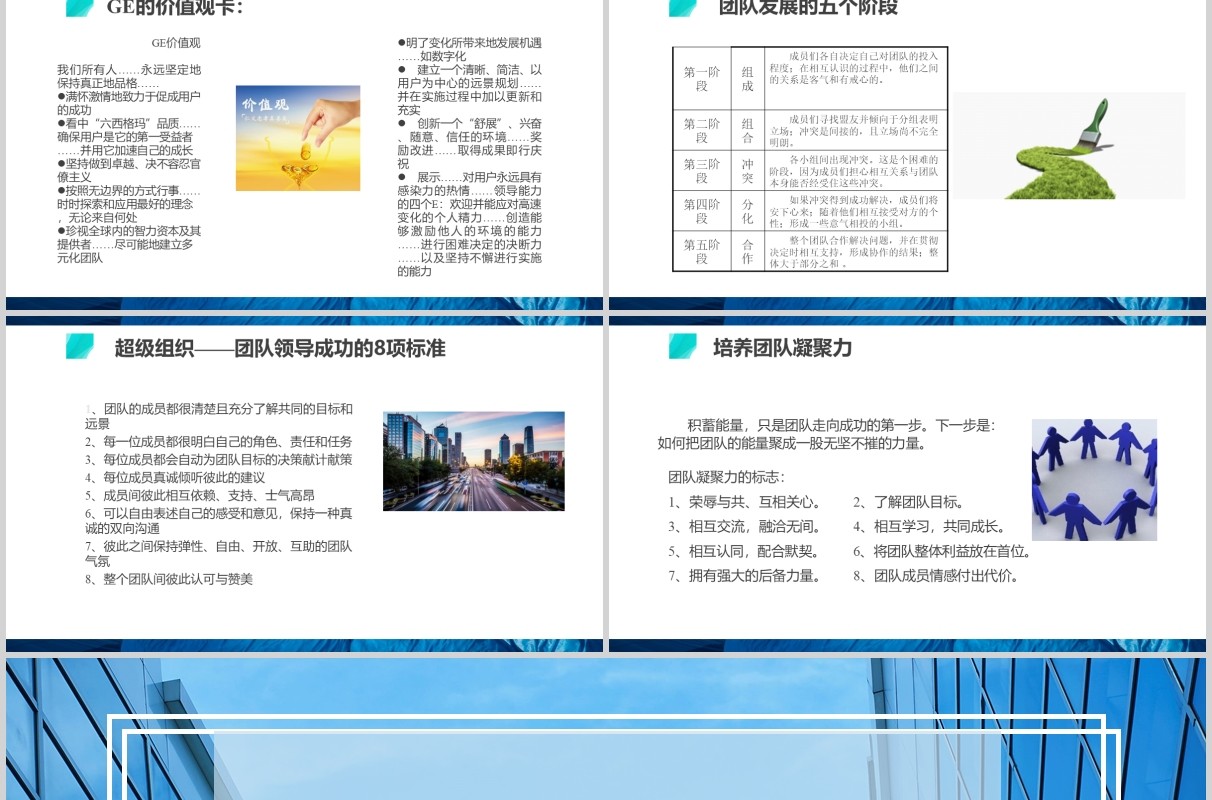 简洁员工职业素养与团队意识培训PPT模板