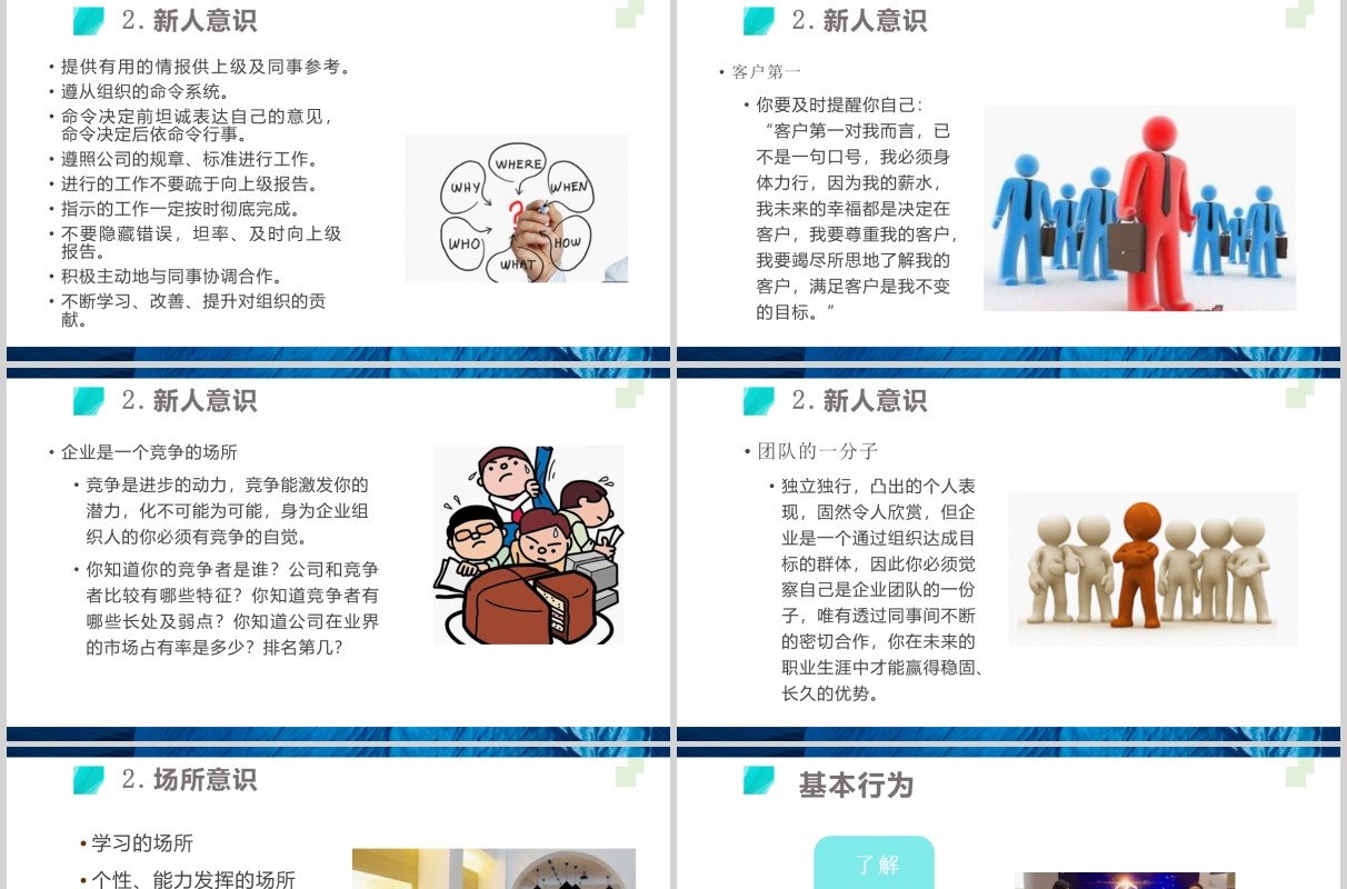 简洁员工职业素养与团队意识培训PPT模板