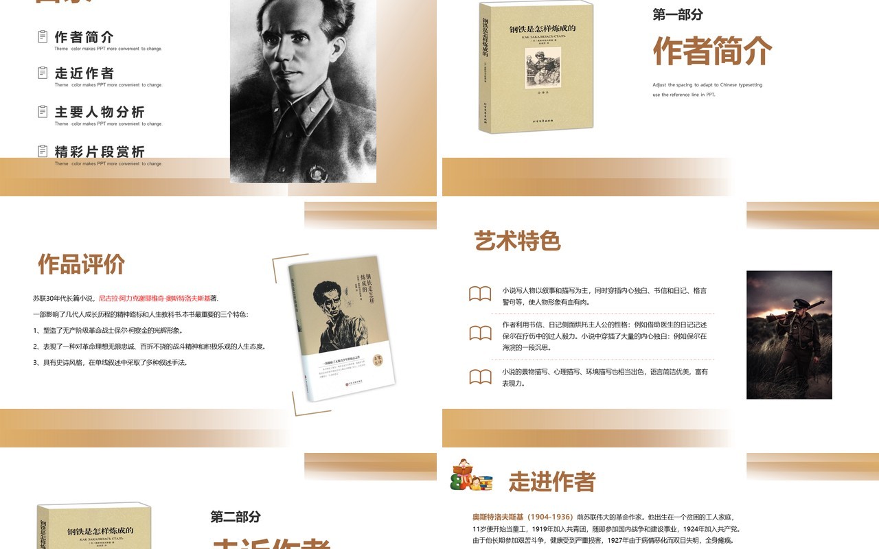 名著导读钢铁是怎样炼成的读书分享PPT模板