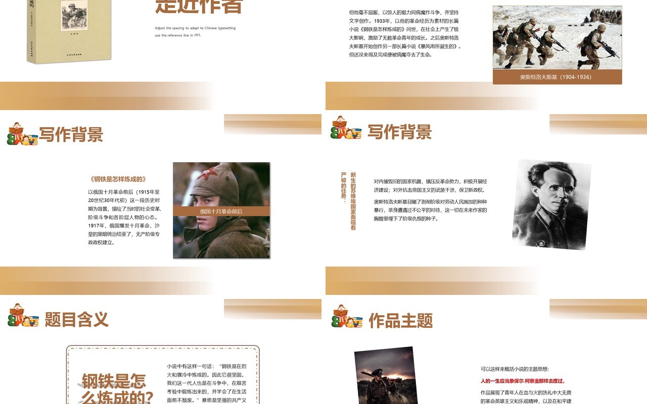 名著导读钢铁是怎样炼成的读书分享PPT模板