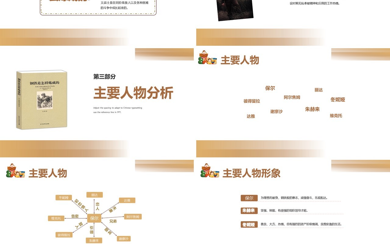 名著导读钢铁是怎样炼成的读书分享PPT模板