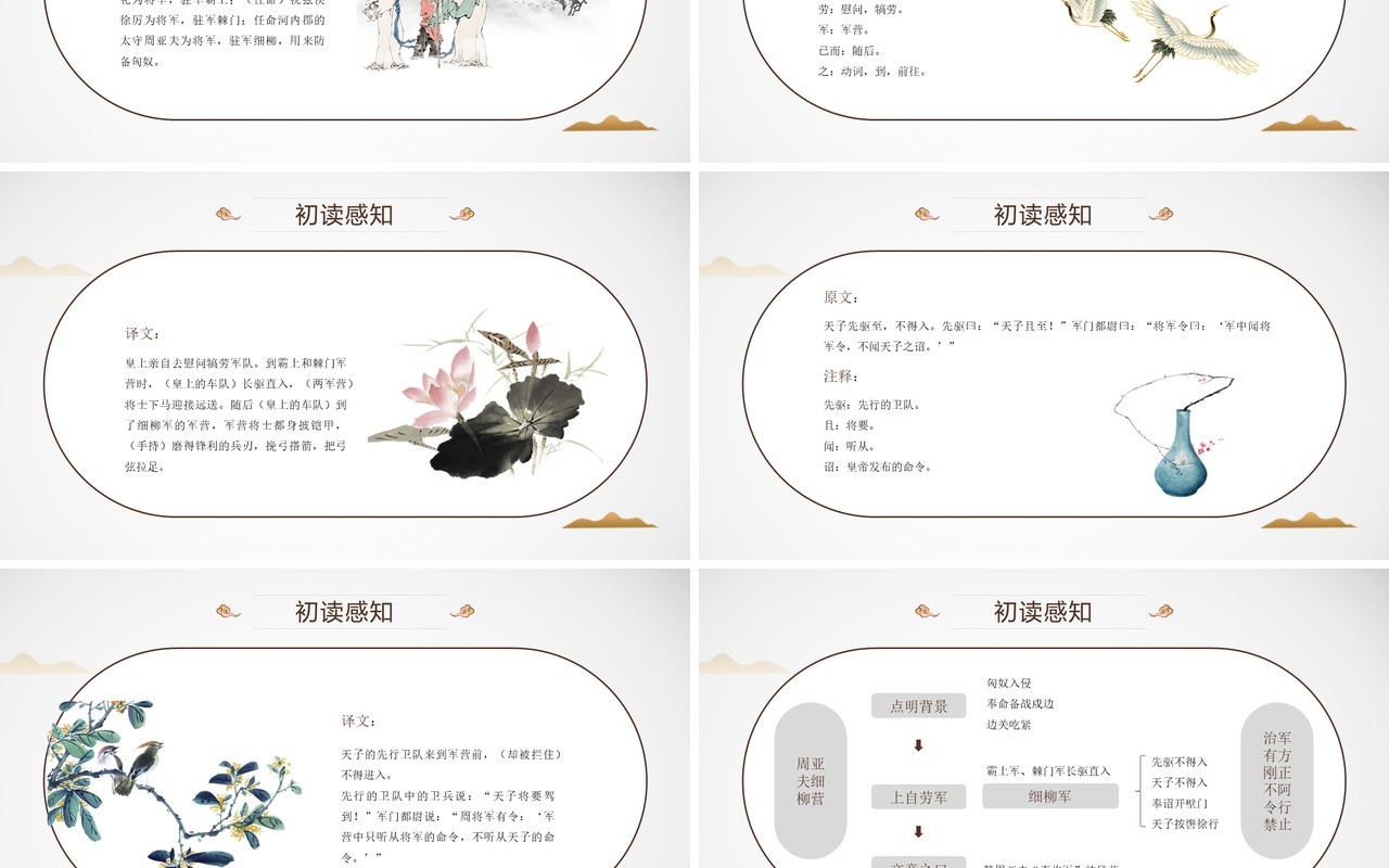 部编版八年级语文上册周亚夫军细柳课件PPT模板