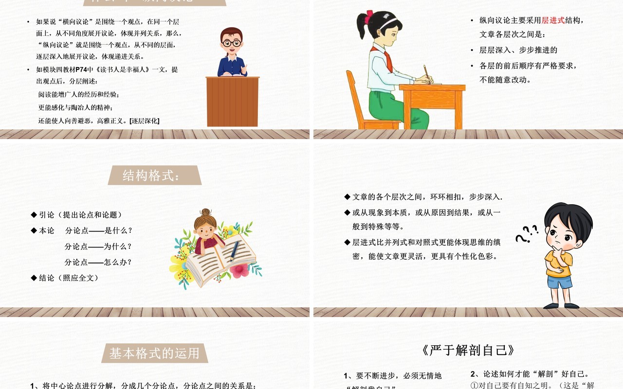 部编版高中语文必修四学习纵向展开议论课件PPT模板