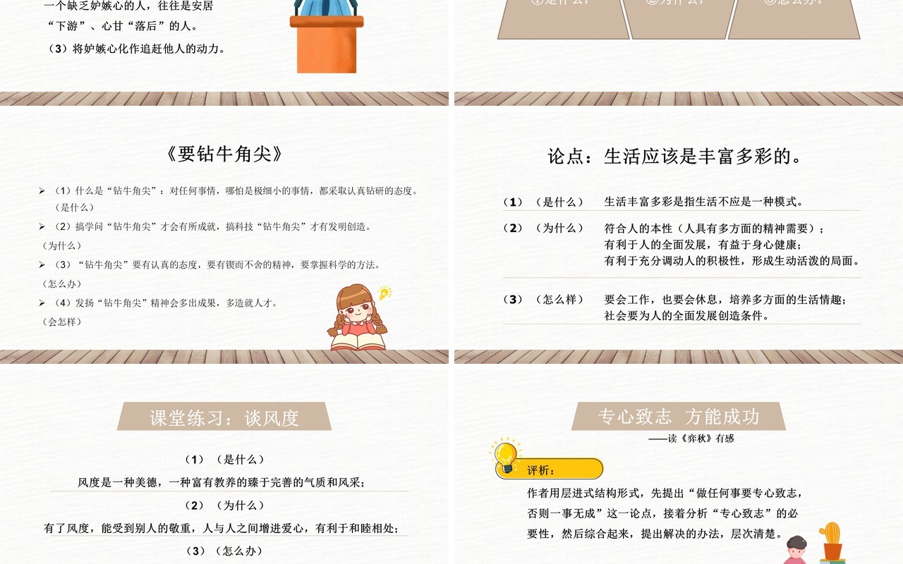 部编版高中语文必修四学习纵向展开议论课件PPT模板