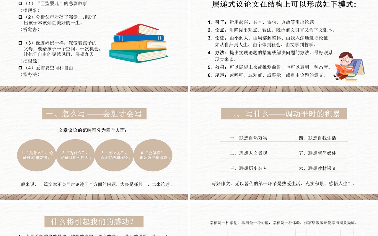 部编版高中语文必修四学习纵向展开议论课件PPT模板