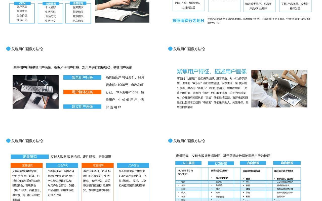 艾瑞用户画像分析解决方案动态PPT模板