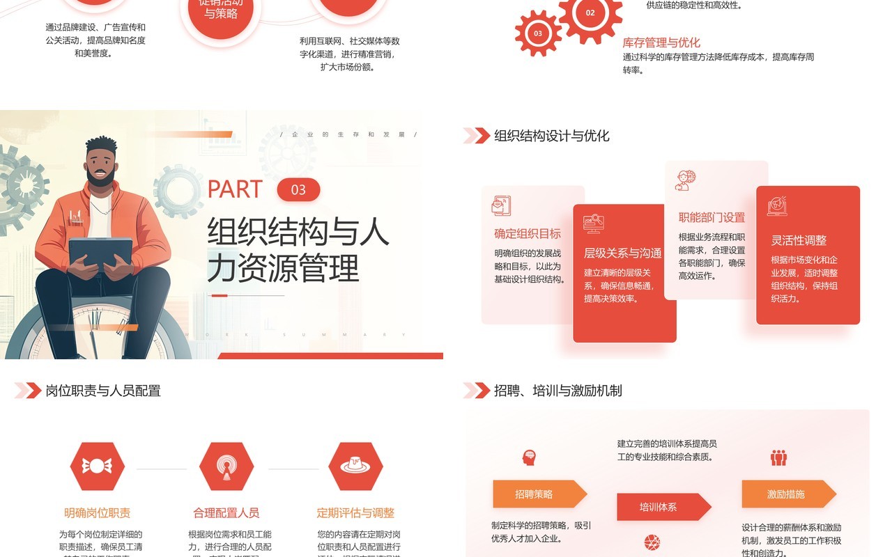 红色插画风企业经营管理培训PPT模板