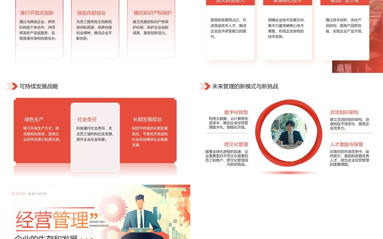 红色插画风企业经营管理培训PPT模板