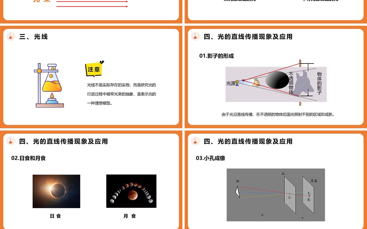 4.1第四章光的直线传播八年级物理课件PPT模版