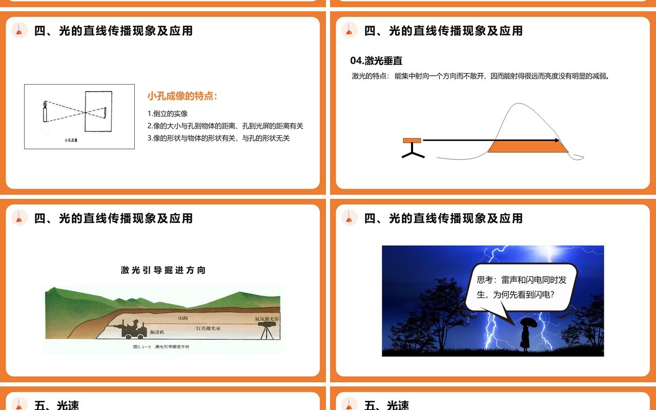 4.1第四章光的直线传播八年级物理课件PPT模版