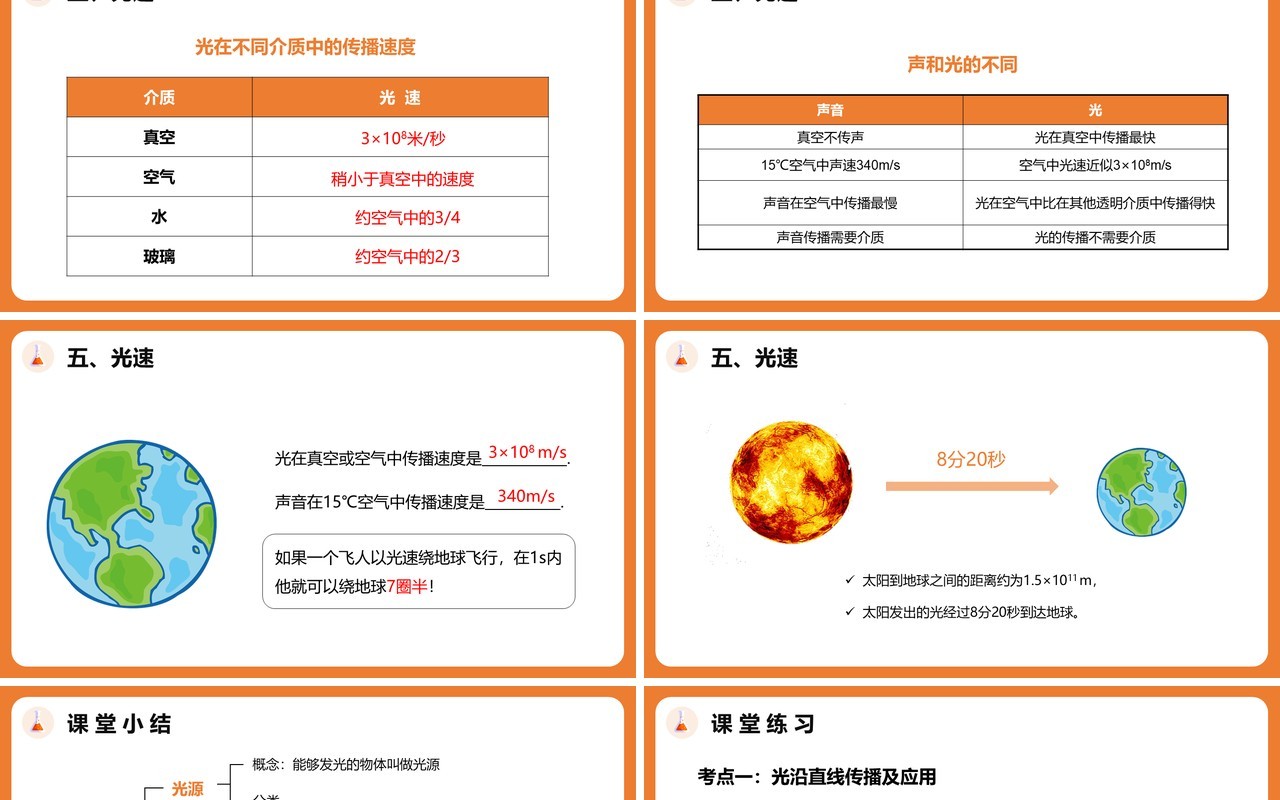 4.1第四章光的直线传播八年级物理课件PPT模版