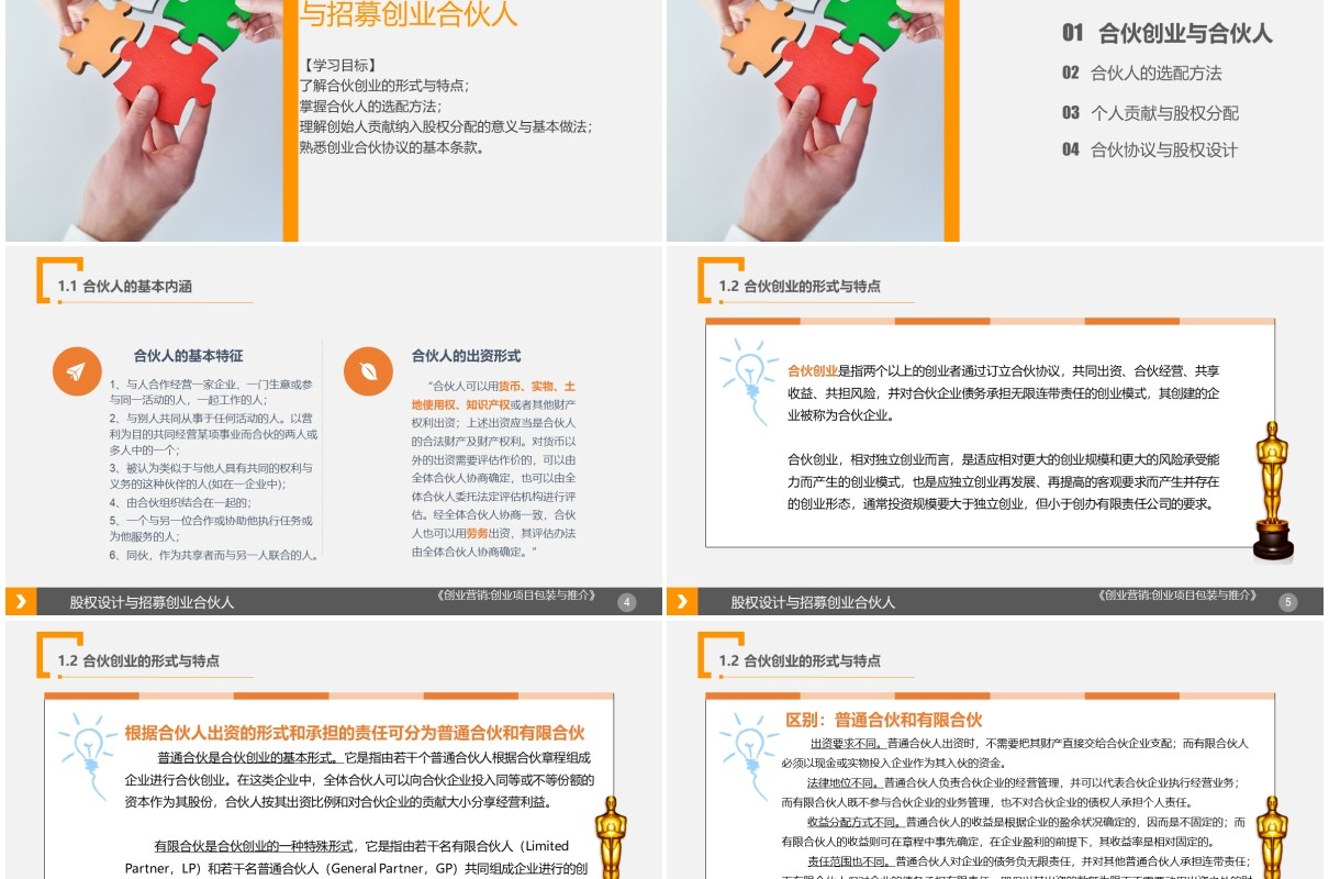 公司创业合伙人股权设计与招募PPT模板